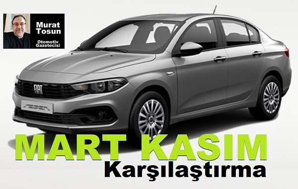 Fiat Egea Fiyatları Kasım 2023.