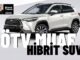 Toyota Corolla Cross Fiyatları Ocak 2024