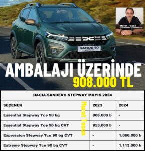 Dacia Kampanya Mayıs 2024 0 km