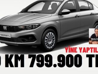 Fiat Kampanya Ağustos 2024.